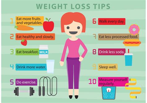 let's diet|The 25 Best Diet Tips to Lose Weight and Improve Health.